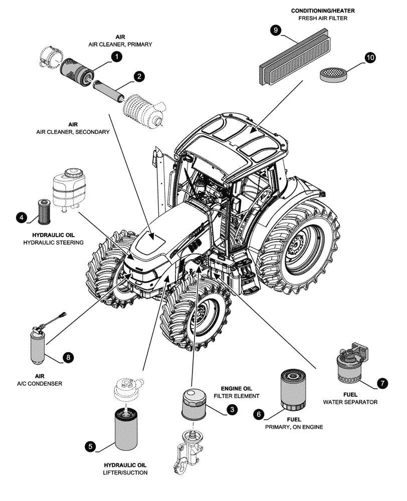 Схема запчастей Case IH JX95HC PLUS - (05.100.041[02]) - MAINTENANCE PARTS - FILTERS (05) - SERVICE & MAINTENANCE