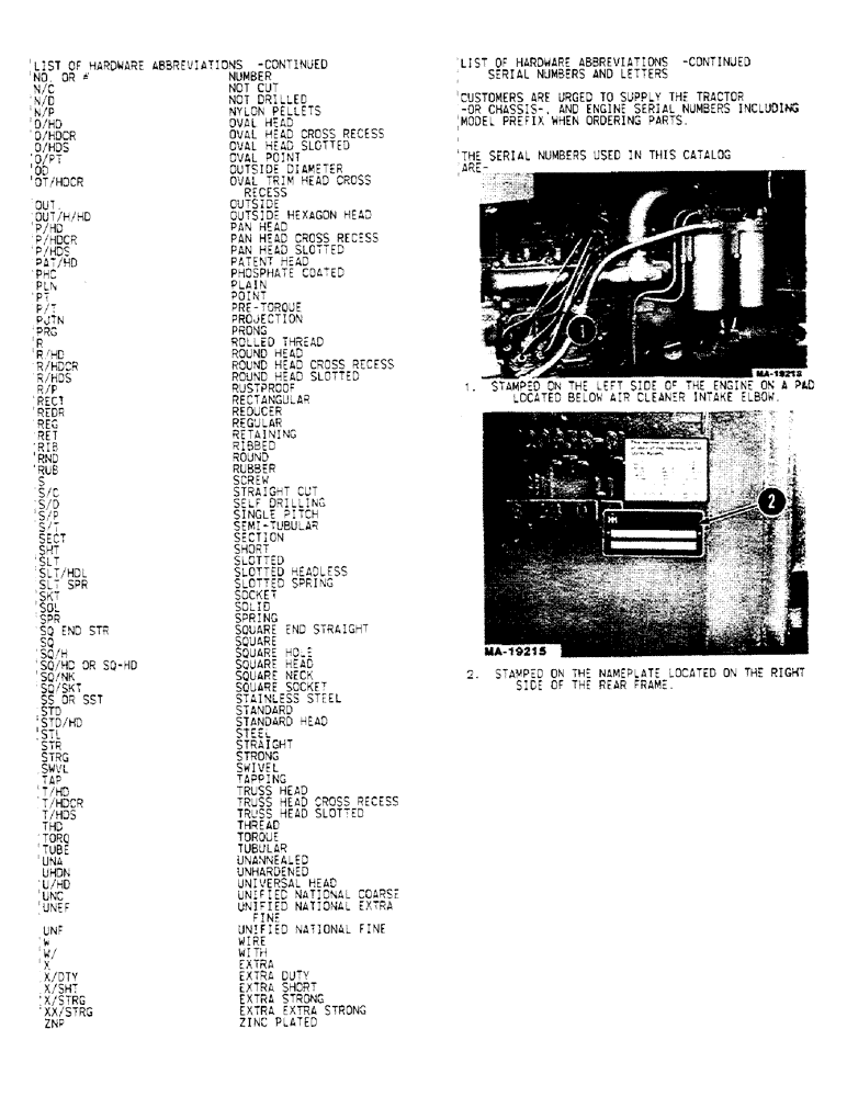 Схема запчастей Case IH 5088 - (01-04) - INTRODUCTION - SERIAL NUMBER LOCATIONS (00) - GENERAL