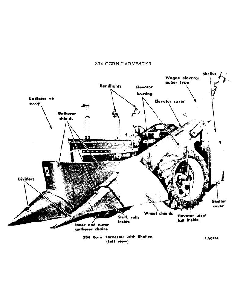 Схема запчастей Case IH 234 - (6) - 234 CORN HARVESTER WITH SHELLER (LEFT VIEW) (00) - GENERAL & PICTORIAL INDEX