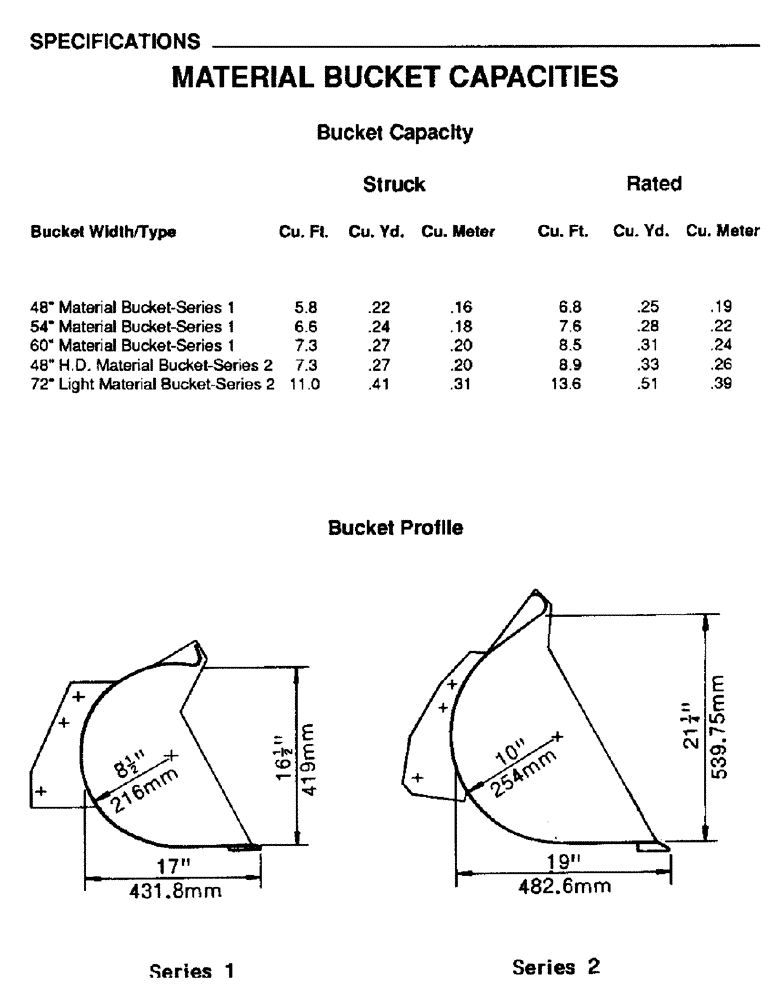 Схема запчастей Case IH L106 - (11) - SPECIFICATIONS, MATERIAL BUCKET CAPACITIES (00) - PICTORIAL INDEX