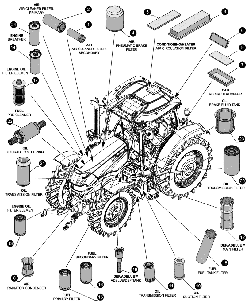 Схема запчастей Case IH MAXXUM 135 - (05.100.04[01]) - MAINTENANCE PARTS - FILTERS (05) - SERVICE & MAINTENANCE