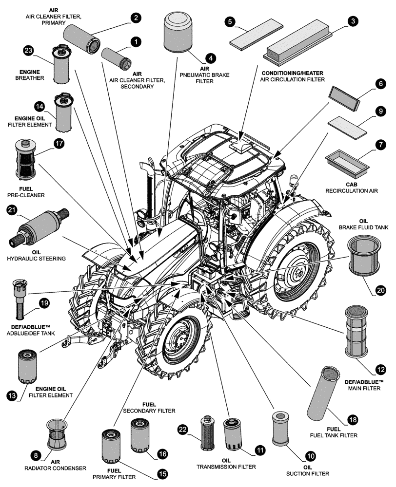 Схема запчастей Case IH MAXXUM 115 - (05.100.04[01]) - MAINTENANCE PARTS - FILTERS (05) - SERVICE & MAINTENANCE