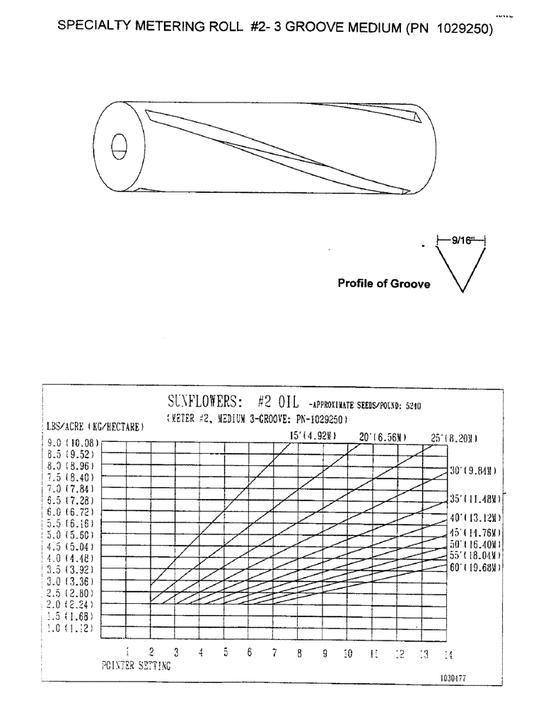 Схема запчастей Case IH 2000 - (D21) - SPECIALTY METERING ROLL #2 - 3 GROOVE MEDIUM (PN 1029250) 