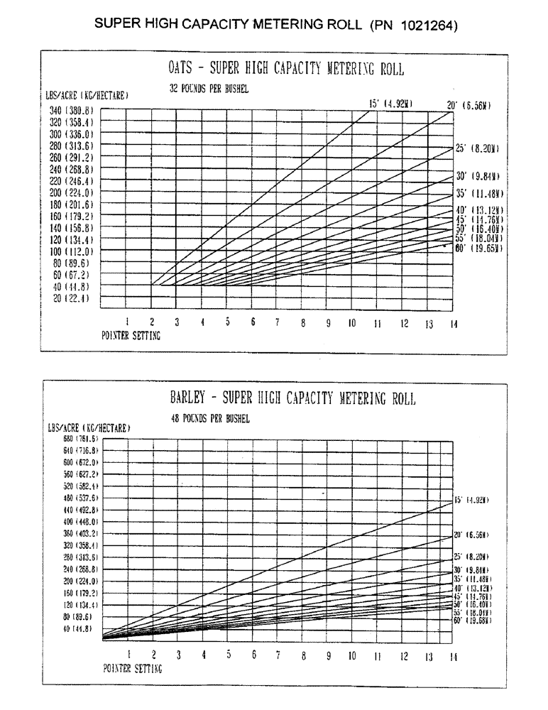 Схема запчастей Case IH 2400 - (D16) - SUPER HIGH CAPACITY METERING ROLL, PN 1021264 