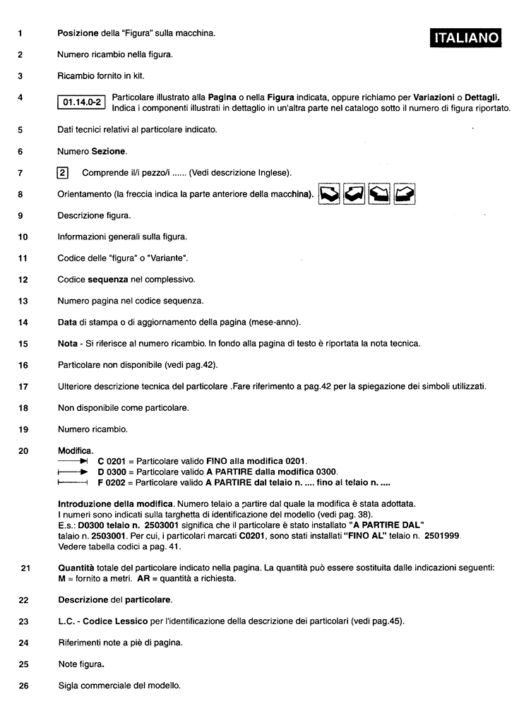 Схема запчастей Case IH C55 - (0.04[10]) - NOTES FOR CONSULTING (00) - PICTORIAL INDEX