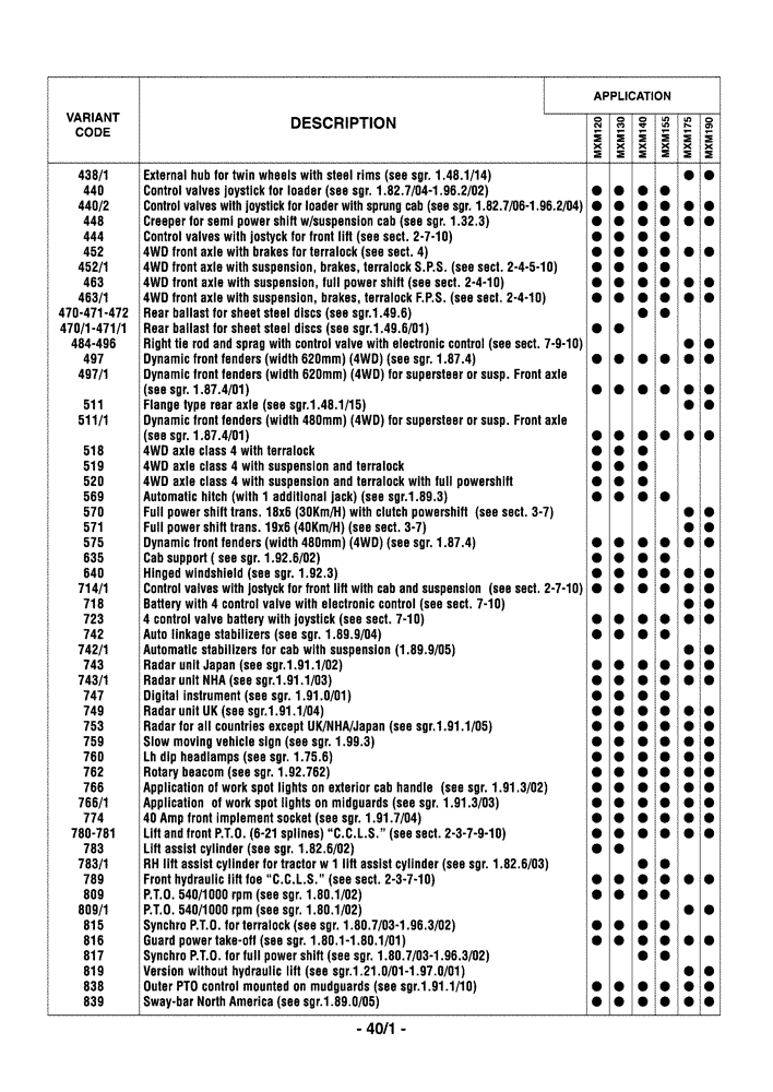Схема запчастей Case IH MXM190 - (0.01.1[02]) - OPTIONAL EQUIPMENT (00) - GENERAL