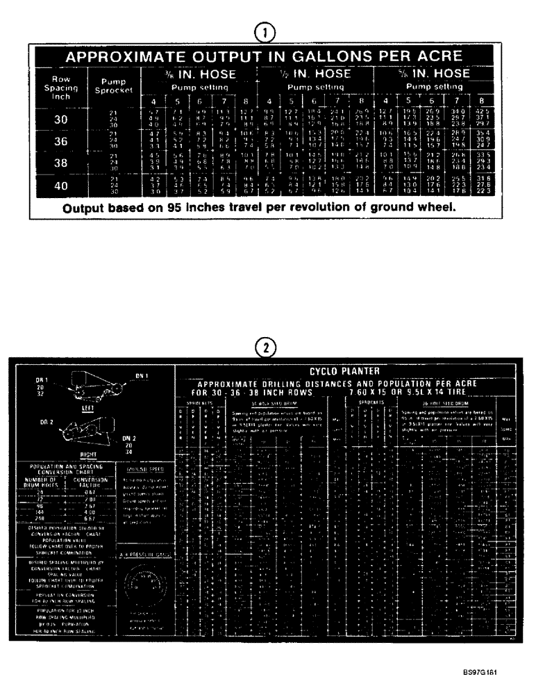 Схема запчастей Case IH 900 - (9-340) - DECALS, INSTRUCTIONS (09) - CHASSIS/ATTACHMENTS