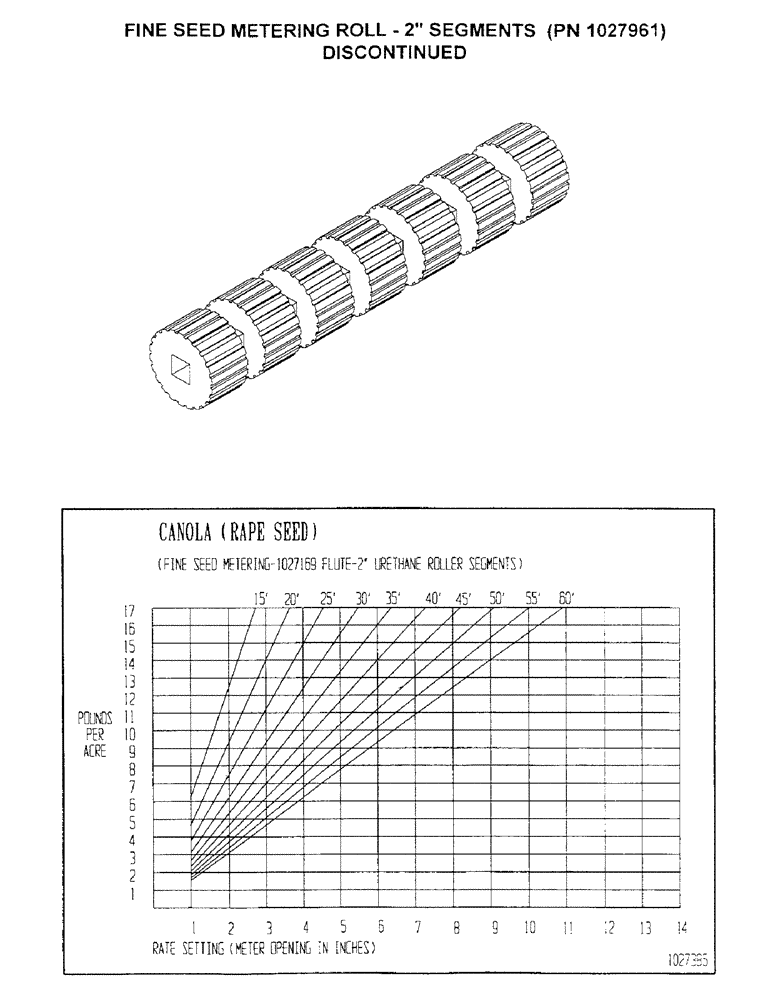 Схема запчастей Case IH 2400 - (D38) - FINE SEED METERING ROLL-2" SEGMENTS, PN1027961, DISCONTINUED 