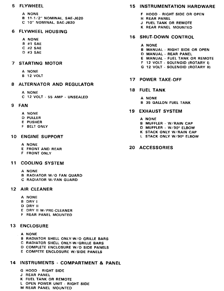 Схема запчастей Case IH 504DTI - (001B) - ENGINE DATA NAME PLATE (00) - GENERAL & PICTORIAL INDEX