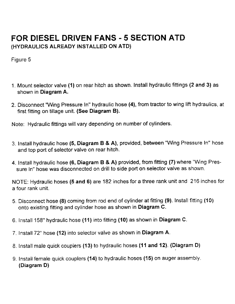 Схема запчастей Case IH 2400 - (A11) - FOR DIESEL DRIVEN FANS - 5 SECTION ATD 