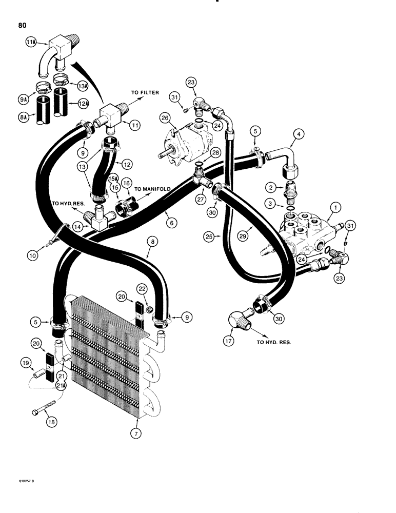 Схема запчастей Case IH 1816C - (080) - PRIMARY EQUIPMENT HYDRAULIC CIRCUIT AND COOLER (08) - HYDRAULICS