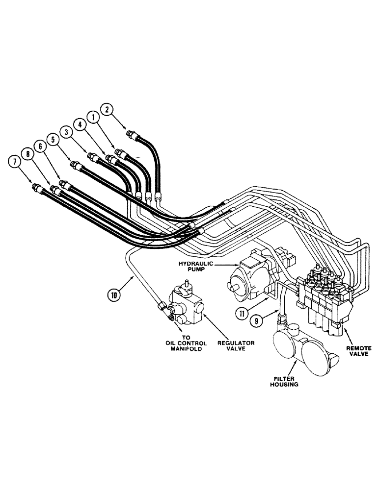 Схема запчастей Case IH 3294 - (1-014) - PICTORIAL INDEX, REMOTE HYDRAULICS (00) - PICTORIAL INDEX