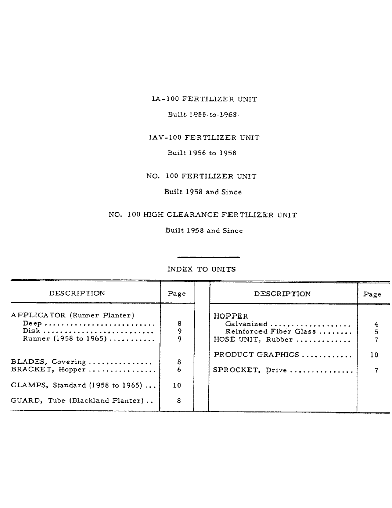 Схема запчастей Case IH 1A-100 - (G-03) - FERTILIZER UNIT - INDEX TO UNITS 