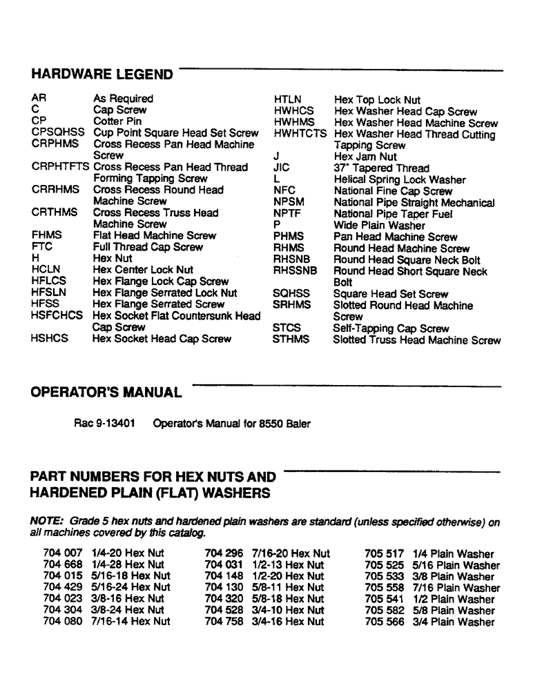 Схема запчастей Case IH 8550 - (11) - HARDWARE LEGEND (00) - GENERAL & PICTORIAL INDEX