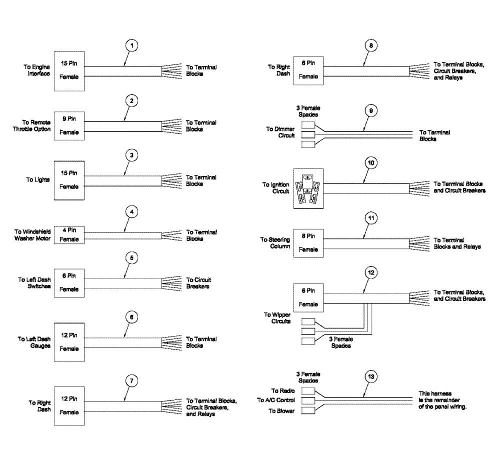 Схема запчастей Case IH FLX3330B - (08-003) - ELECTRICAL PANEL HARNESSES (06) - ELECTRICAL