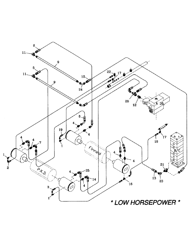 Схема запчастей Case IH 7700 - (B06-10) - HYDRAULIC CIRCUIT, POWER KNOCKDOWN ROLLE, FINNED ROLLER, LEG BASECUTTER Hydraulic Components & Circuits