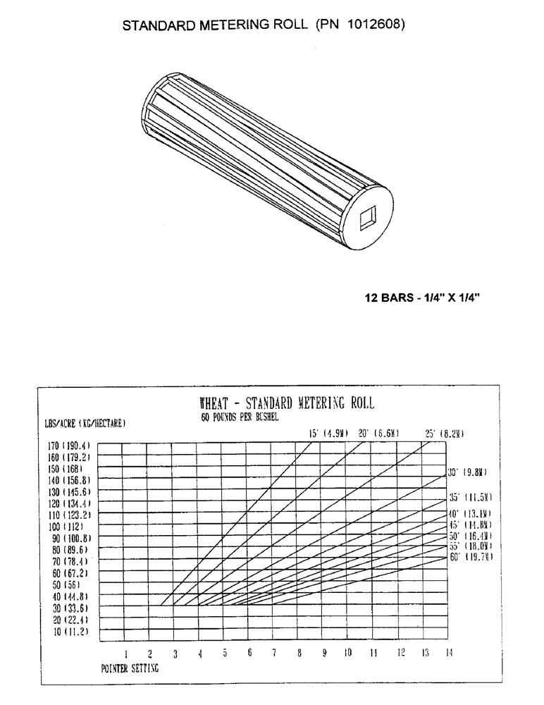 Схема запчастей Case IH 2400 - (D03) - STANDARD METERING ROLL, PN 1012608 