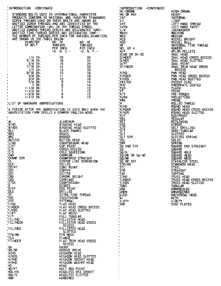 Схема запчастей Case IH D-239 - (3) - INTRODUCTION, CONTINUED 