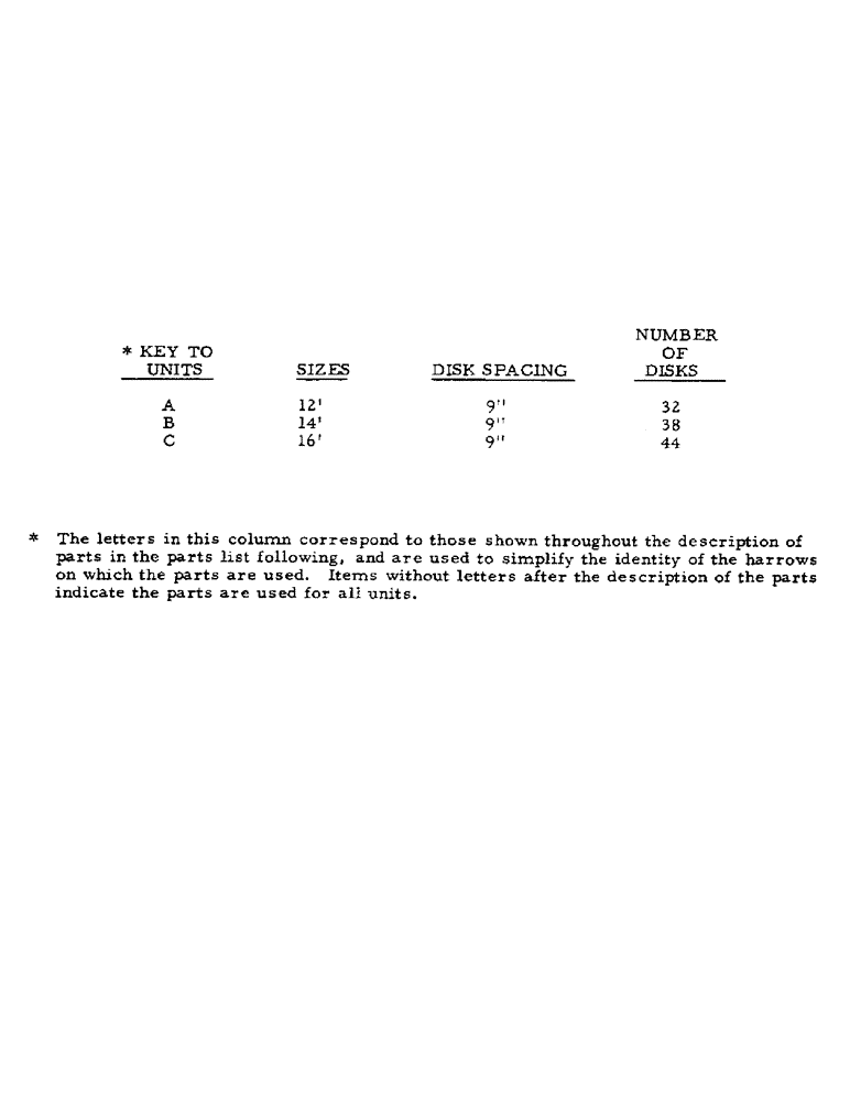 Схема запчастей Case IH 610 - (AC-01) - 610 DISK HARROW -OFFSET 
