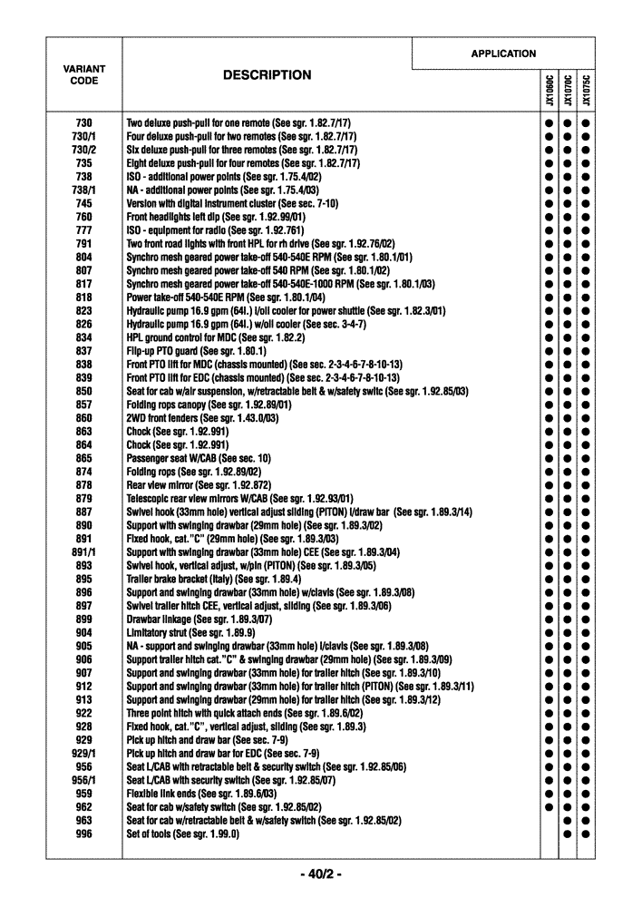 Схема запчастей Case IH JX1060C - (0.01.1[03]) - OPTIONAL EQUIPMENT (00) - GENERAL