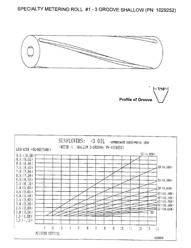 Схема запчастей Case IH 3503 - (D19) - SPECIALTY METERING ROLL #1 - 3 GROOVE SHALLOW (PN 1029252) 