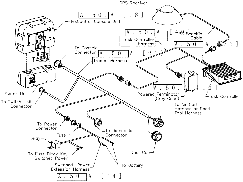 Схема запчастей Case IH ADX3260 - (A.50[11]) - LAYOUT - GENERAL TASK CONTROLLER A - Distribution Systems