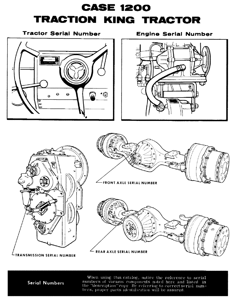 Схема запчастей Case IH 1200 - (001) - TRACTION KING TRACTORS SERIAL NUMBERS (00) - PICTORIAL INDEX