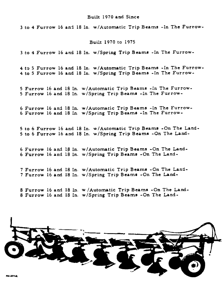 Схема запчастей Case IH 710 - (AP-01) - 710, BUILT 1970 TO 1976 