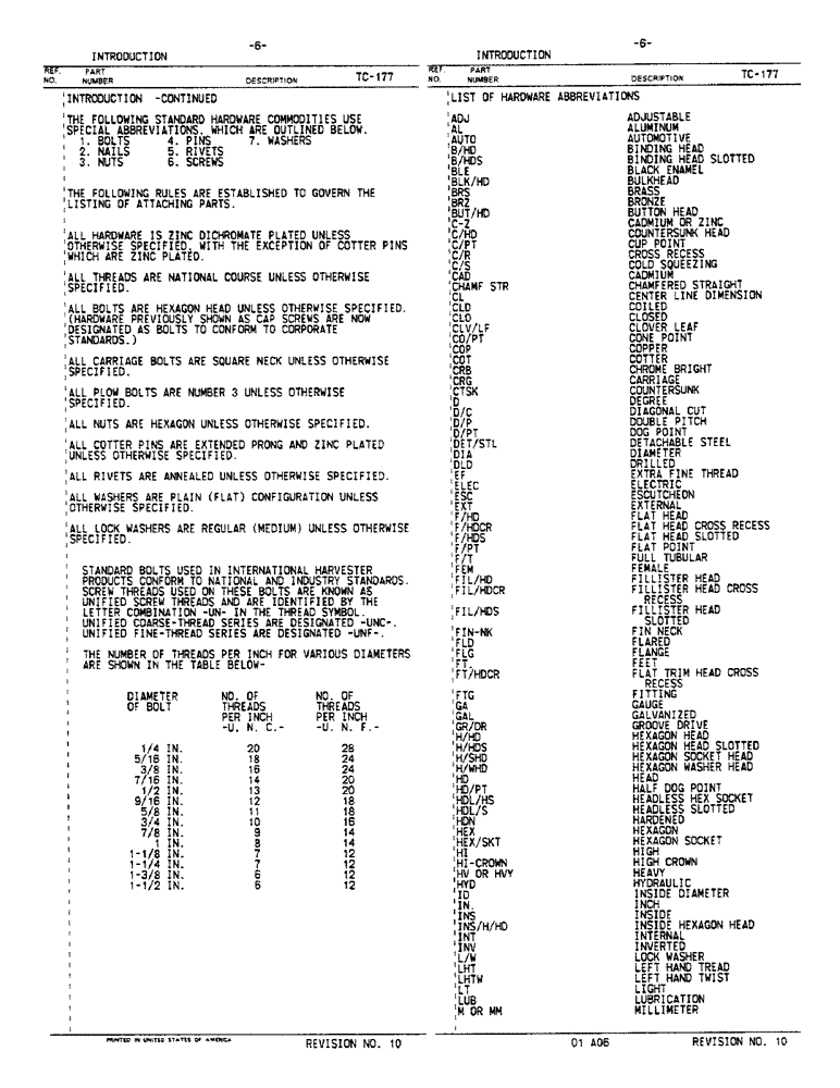 Схема запчастей Case IH 886 - (00-06) - INTRODUCTION (00) - GENERAL