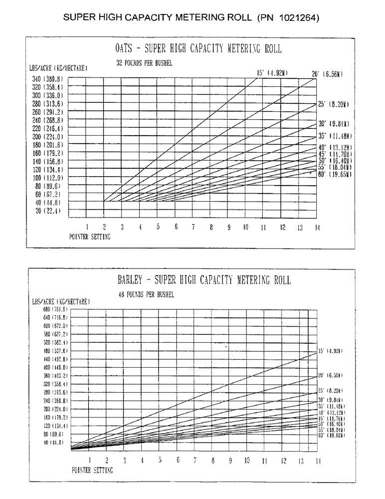 Схема запчастей Case IH 1100 - (D16) - SUPER HIGH CAPACITY METERING ROLL, PN 1021264 