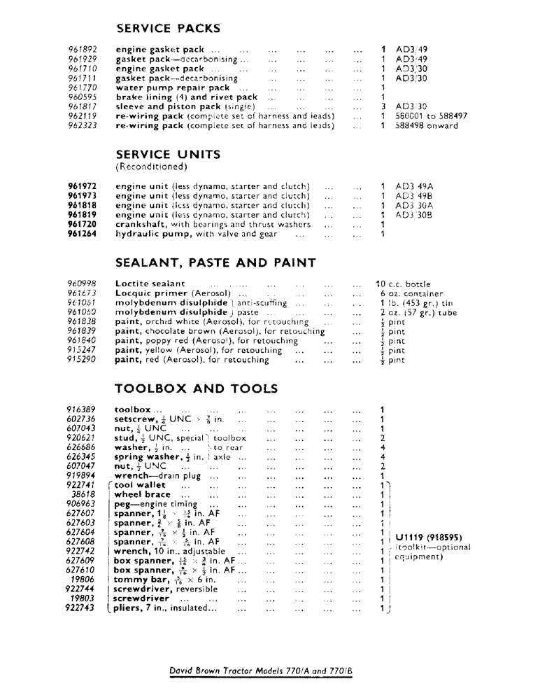 Схема запчастей Case IH 770B - (101) - SERVICE PARTS, SERVICE PACKS Service Parts