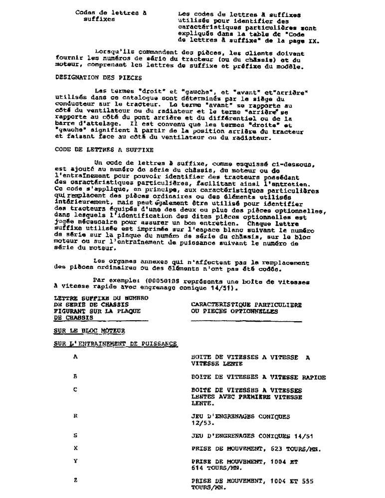 Схема запчастей Case IH 2400 - (0-J) - INTRODUCTION (00) - GENERAL