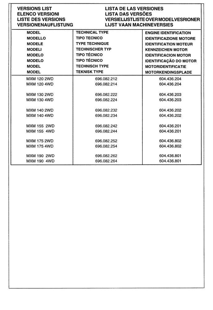 Схема запчастей Case IH MXM190 - (0.01.0) - VERSION LIST (00) - GENERAL