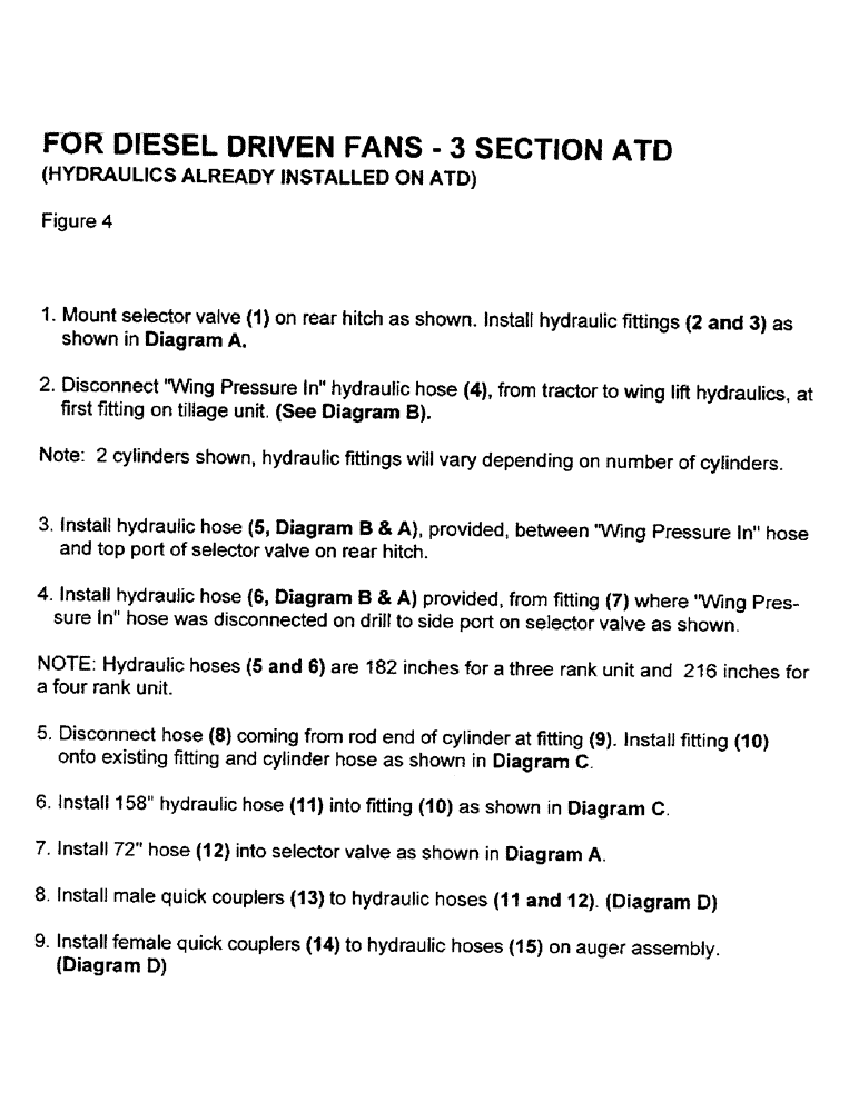 Схема запчастей Case IH 3503 - (A11) - FOR DIESEL DRIVEN FANS - 3 SECTION ATD 