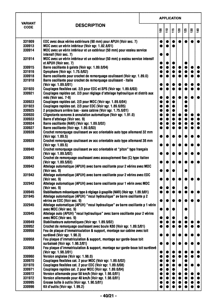 Схема запчастей Case IH MAXXUM 110 - (0.0040/02[07]) - OPTIONAL EQUIPMENT - FRENCH (00) - GENERAL