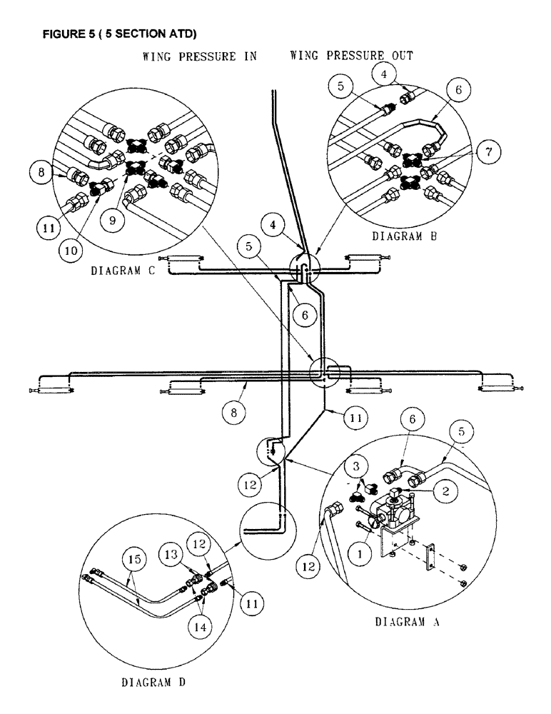 Схема запчастей Case IH 3503 - (A12) - FOR DIESEL DRIVEN FANS - 5 SECTION ATD 