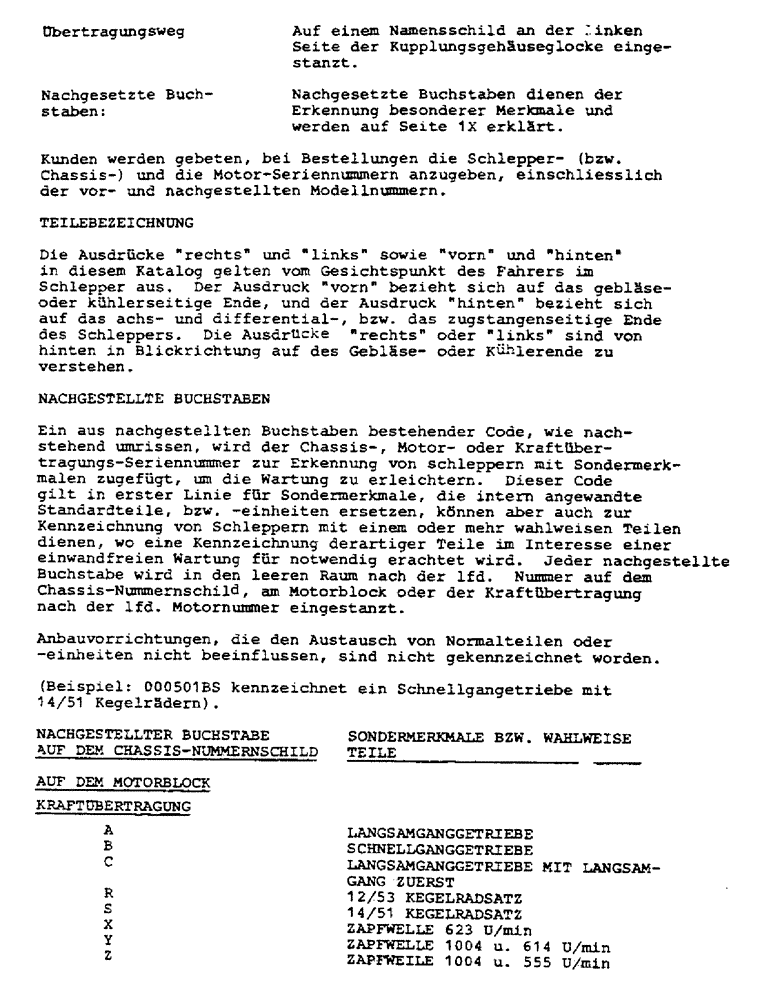 Схема запчастей Case IH 2400 - (0-D) - INTRODUCTION (00) - GENERAL