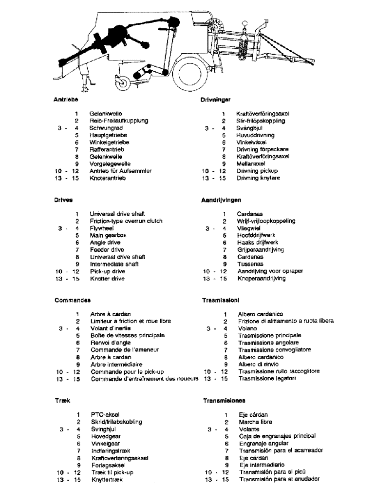 Схема запчастей Case IH 110 - (00-I) - INDEX - DRIVES (00) - GENERAL