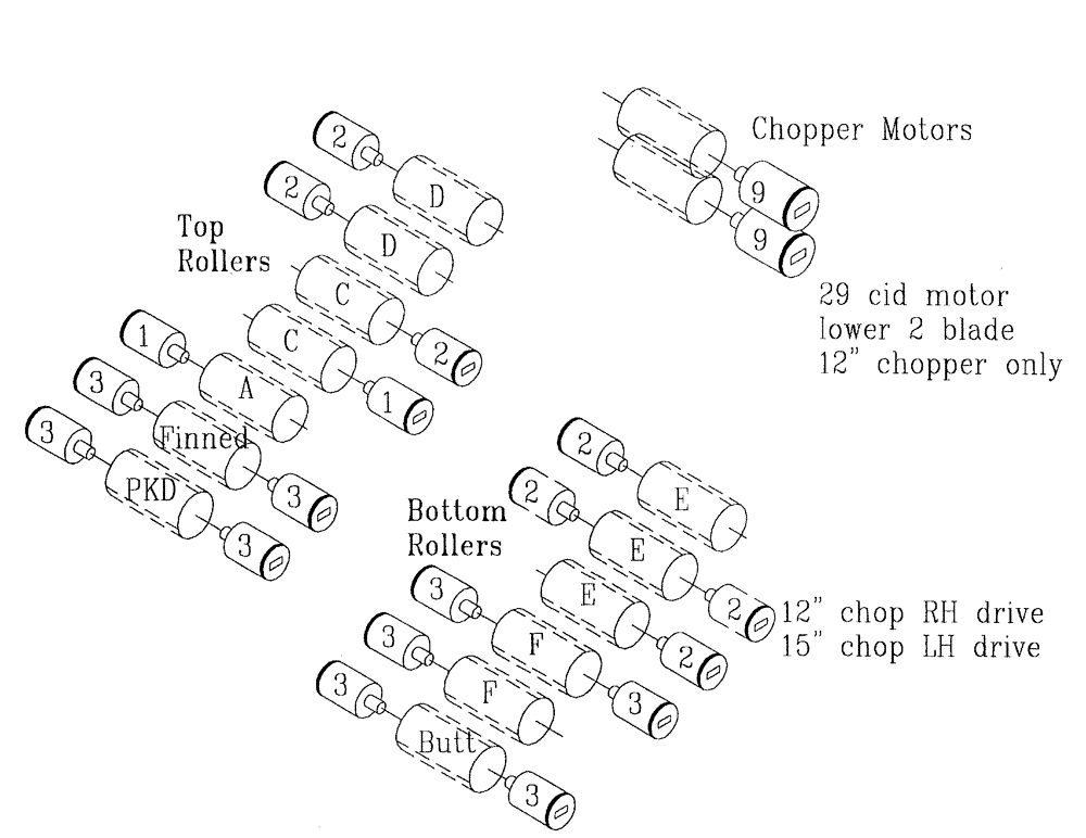 Схема запчастей Case IH 7700 - (B01[04]) - HYDRAULIC MOTORS {ROLLERS AND CHOPPER} Hydraulic Components & Circuits