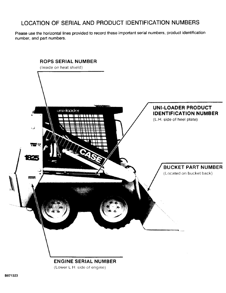 Схема запчастей Case IH 1825 - (1-02) - LOCATION OF SERIAL AND PRODUCT IDENTIFICATION NUMBERS (00) - PICTORIAL INDEX