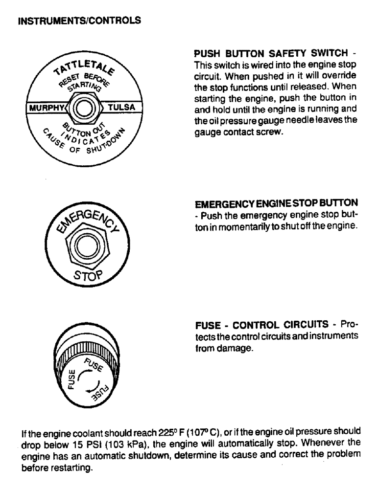 Схема запчастей Case IH 6590 - (010) - INSTRUMENTS, CONTROLS 