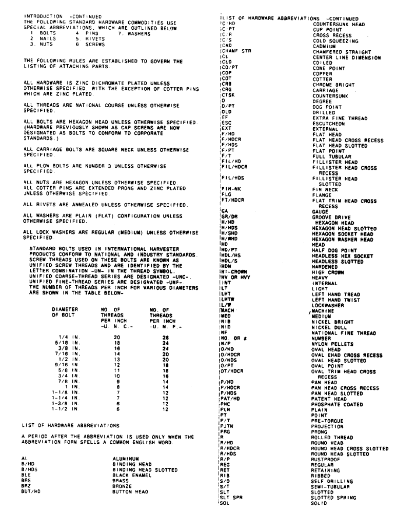 Схема запчастей Case IH HYDRO 70 - (00-05) - INTRODUCTION (00) - GENERAL