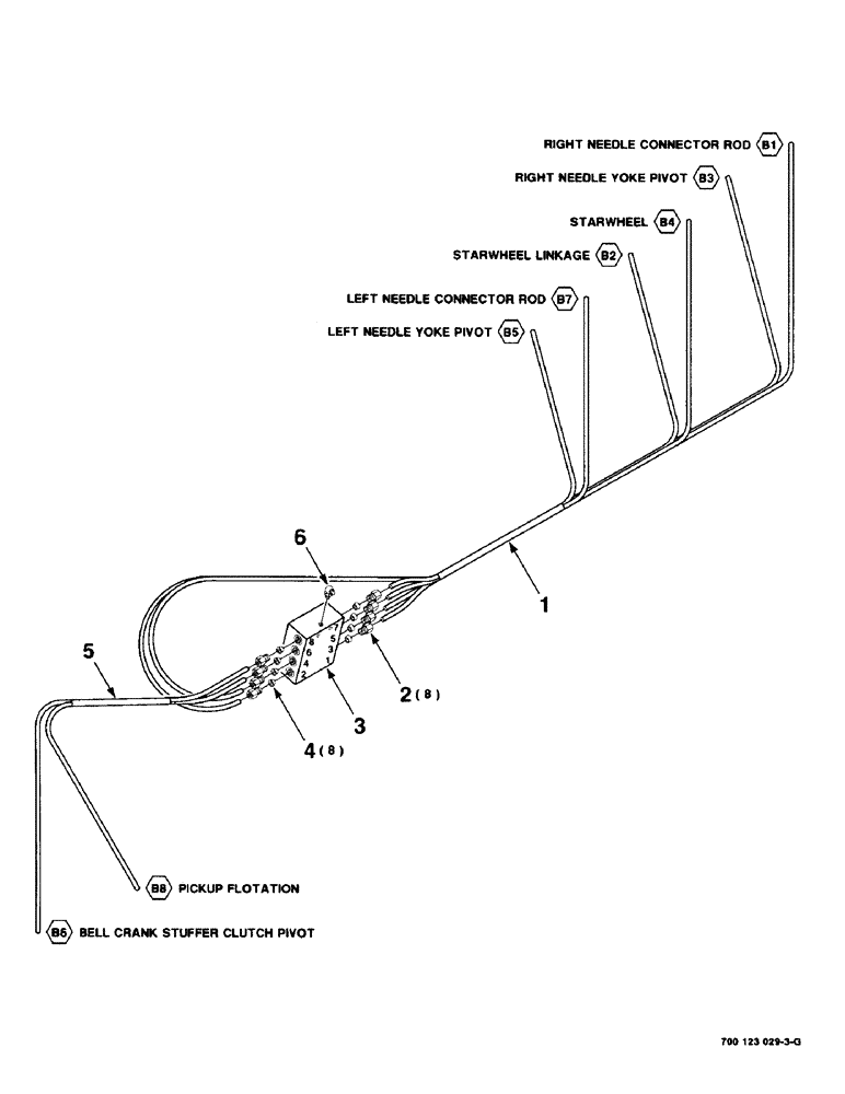 Схема запчастей Case IH 8575 - (6-36) - LUBE HARNESS AND VALVE ASSEMBLY, REAR (14) - BALE CHAMBER