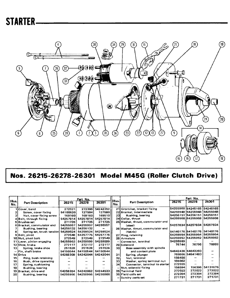 Схема запчастей Case IH CAV - (16) - STARTER, NOS. 26215-26278-26301 MODEL M45G (ROLLER CLUTCH DRIVE) 26215, 26278, 26301 