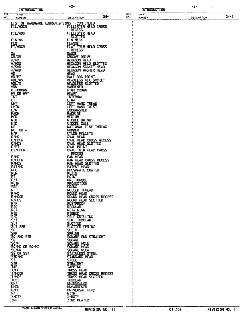 Схема запчастей Case IH 715 - (3) - INTRODUCTION (00) - GENERAL & PICTORIAL INDEX