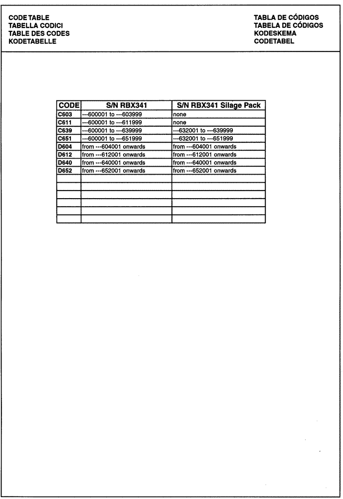 Схема запчастей Case IH RBX341 - (0.0041[01]) - CODE TABLE (00) - GENERAL