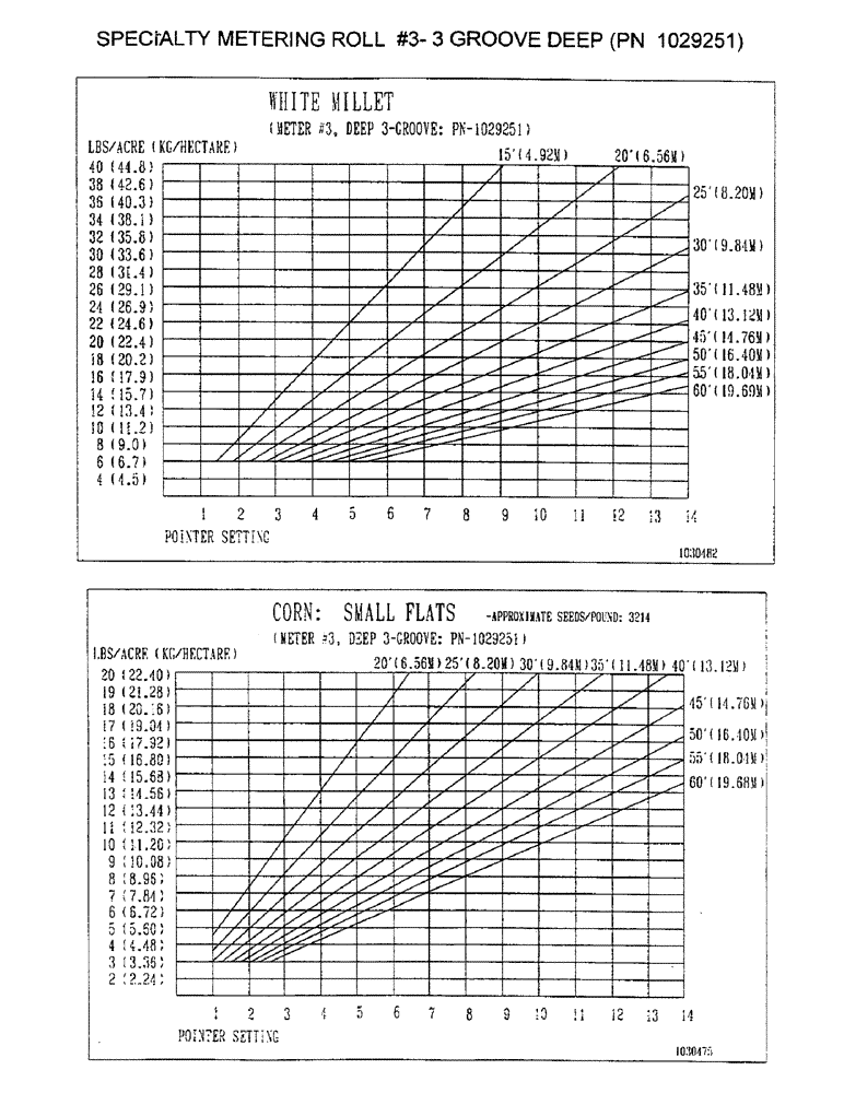 Схема запчастей Case IH 2400 - (D26) - SPECIALTY METERING ROLL #3-3 GROOVE DEEP, PN 1029251 