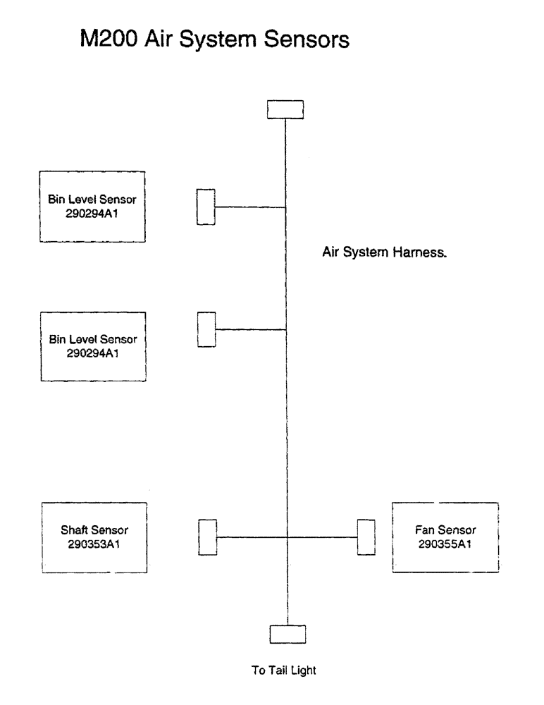 Схема запчастей Case IH 2400 - (C12) - M200 AIR SYSTEM SENSORS 