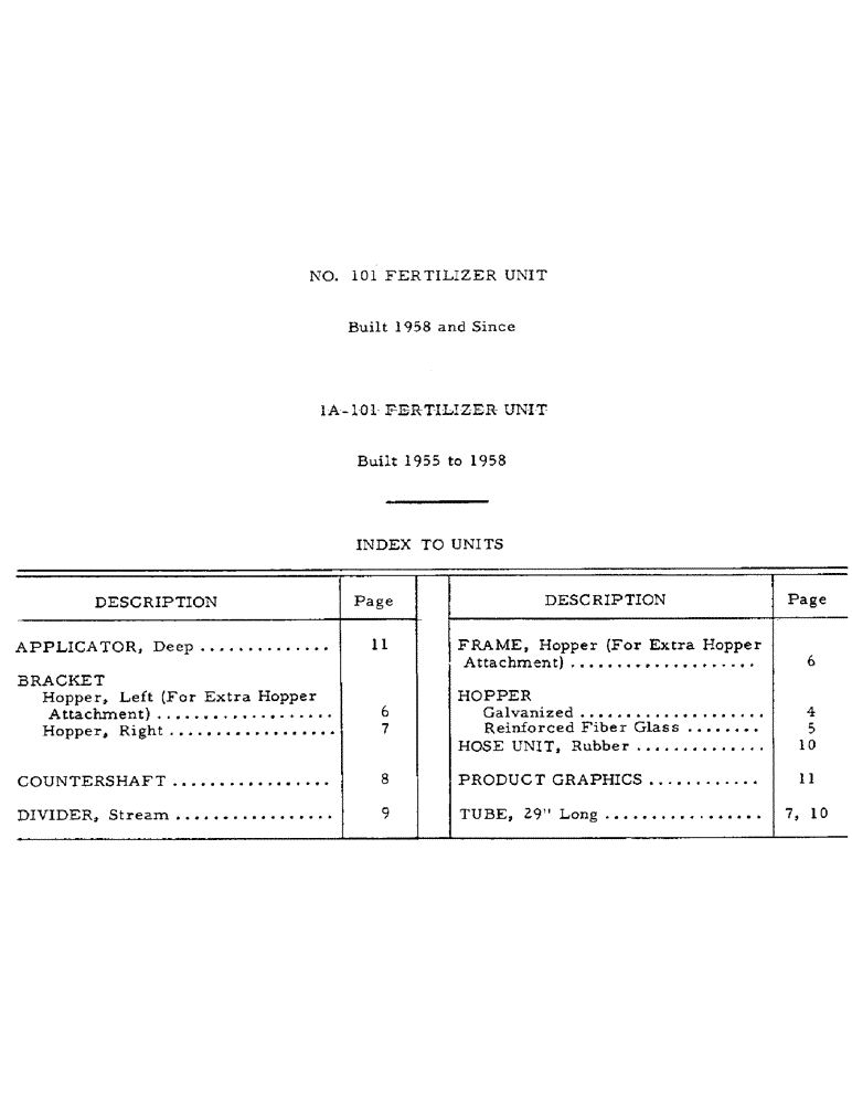Схема запчастей Case IH 1A-101 - (H-03) - NO. 101 FERTILIZER UNIT - INDEX TO UNITS 