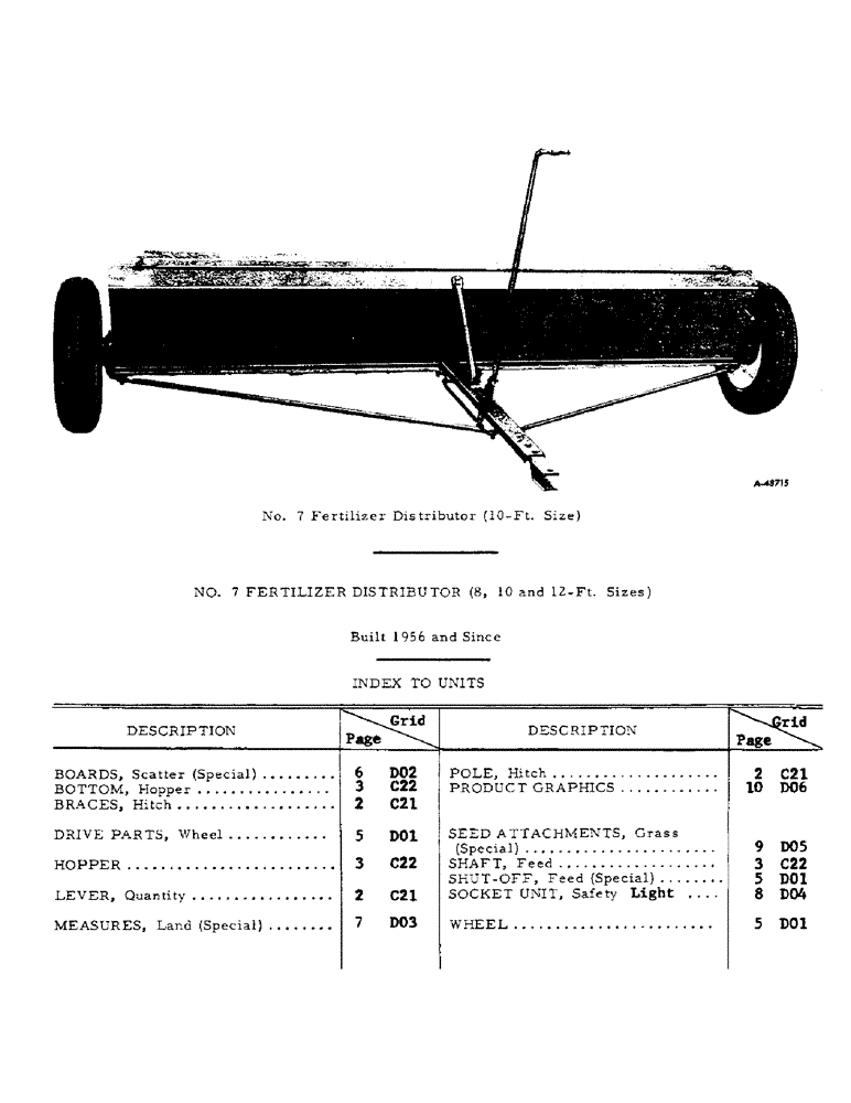 Схема запчастей Case IH 7 - (D-1) - NO. 7 FERTILIZER DISTRIBUTOR - INDEX TO UNITS 